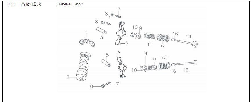 kit valvole cilindro blocco motore 140cc